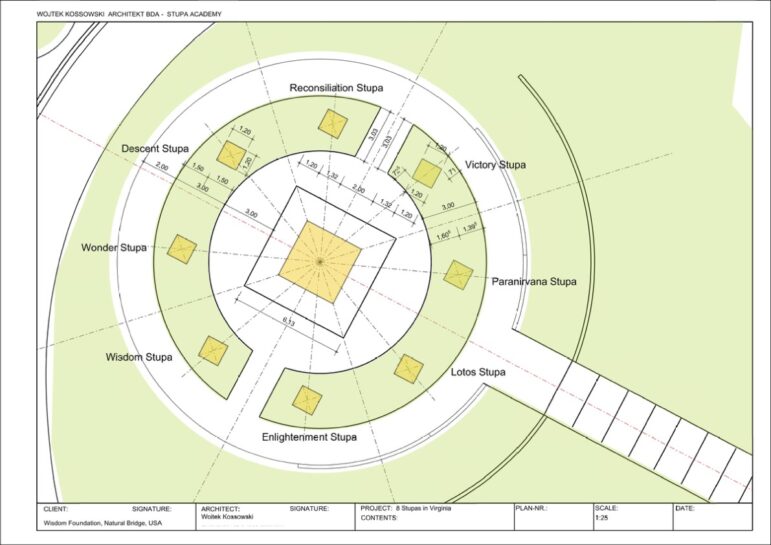 Site arrangement